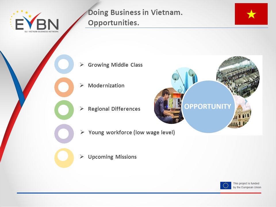 Vietnam's Transition From A Frontier Market To An Emerging Market